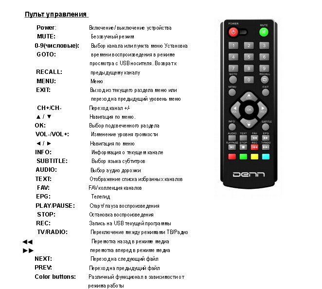 Обзор цифрового ресивера Denn DDT141, инструкция и прошивка