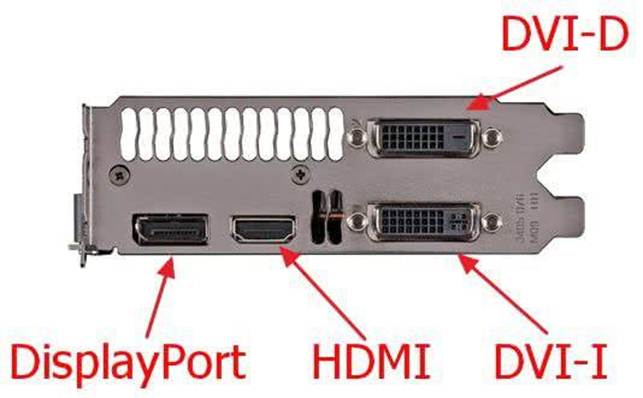 Порты видеокарты. Дисплей порт разъем на видеокарте. DISPLAYPORT на видеокарте. Порты на видеокарте DISPLAYPORT. Видеокарты с портом DISPLAYPORT.