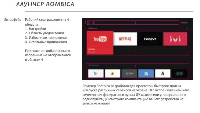 Медиаплеер Rombica Smart Box Y1: характеристики, подключение, прошивка