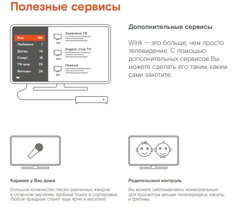 Приставки Wink стали умней, быстрей и избавились от проводов