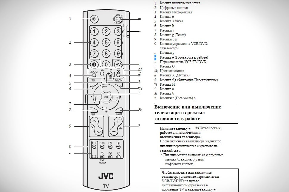 Кнопки JVC пульта