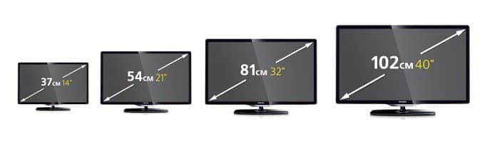 Как измеряют диагональ телевизора и как ее подобрать под помещение