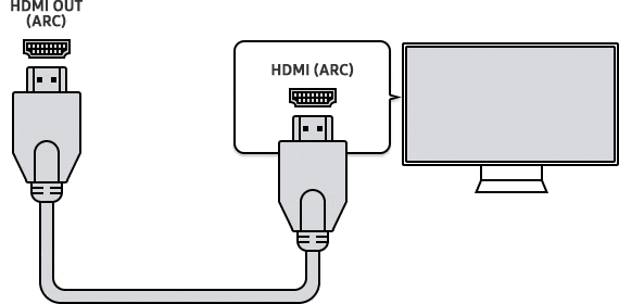 Технология и разъем HDMI ARC в телевизорах