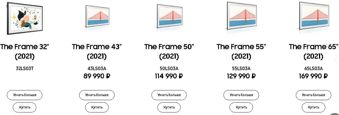 Телевизоры Samsung The Frame по состоянию на 2023 год