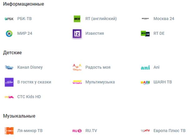 Актуальные пакеты каналов НТВ ПЛЮС - цены по состоянию на осень 2023 года