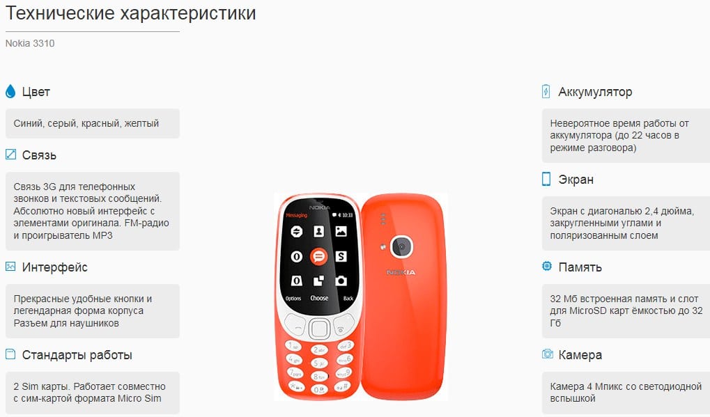 Где купить современный Nokia 3310 в 4 цветах - проверенная классика по акции